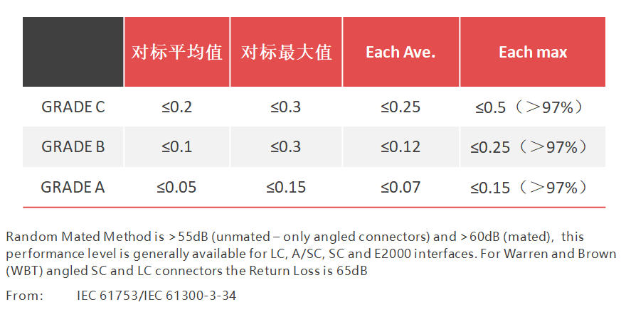 定制类高精跳线(图1)