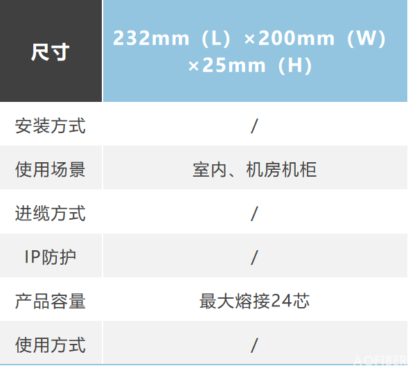 插框类    熔配盘 (图3)