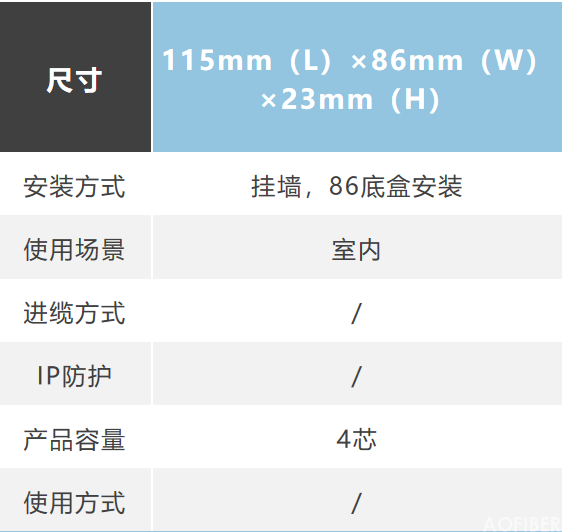 ATB类    室内光路由 (图3)